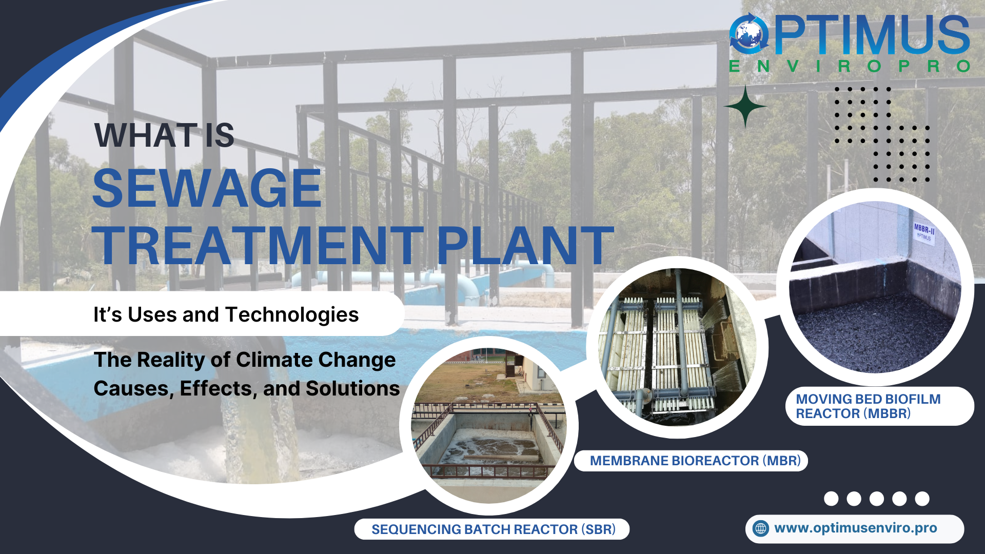 What is Sewage Treatment Plant?